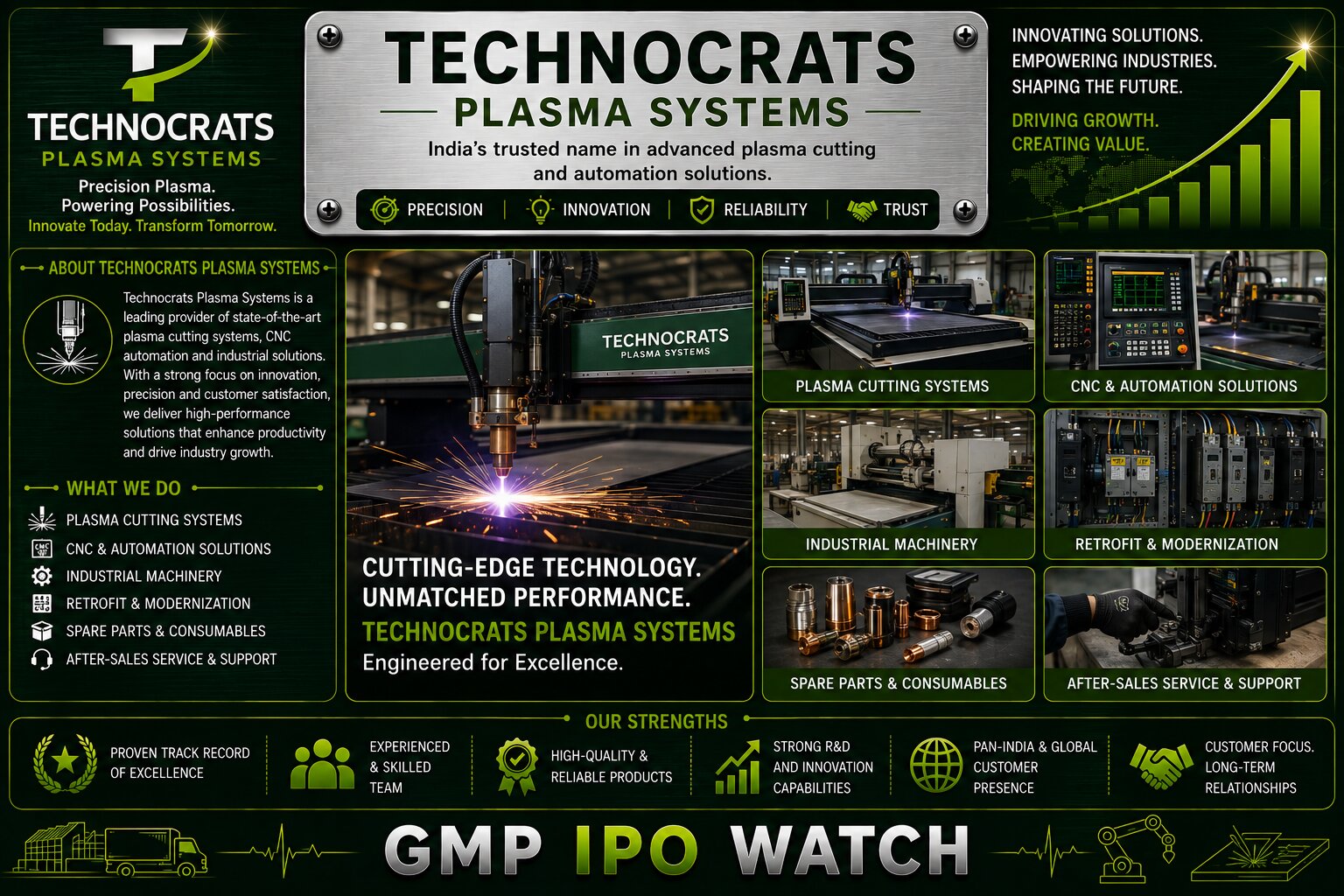 Technocrats Plasma Systems IPO Opens Tomorrow; ₹60.98 Crore BSE SME Issue in Focus as Industrial Automation Company Targets Manufacturing Expansion