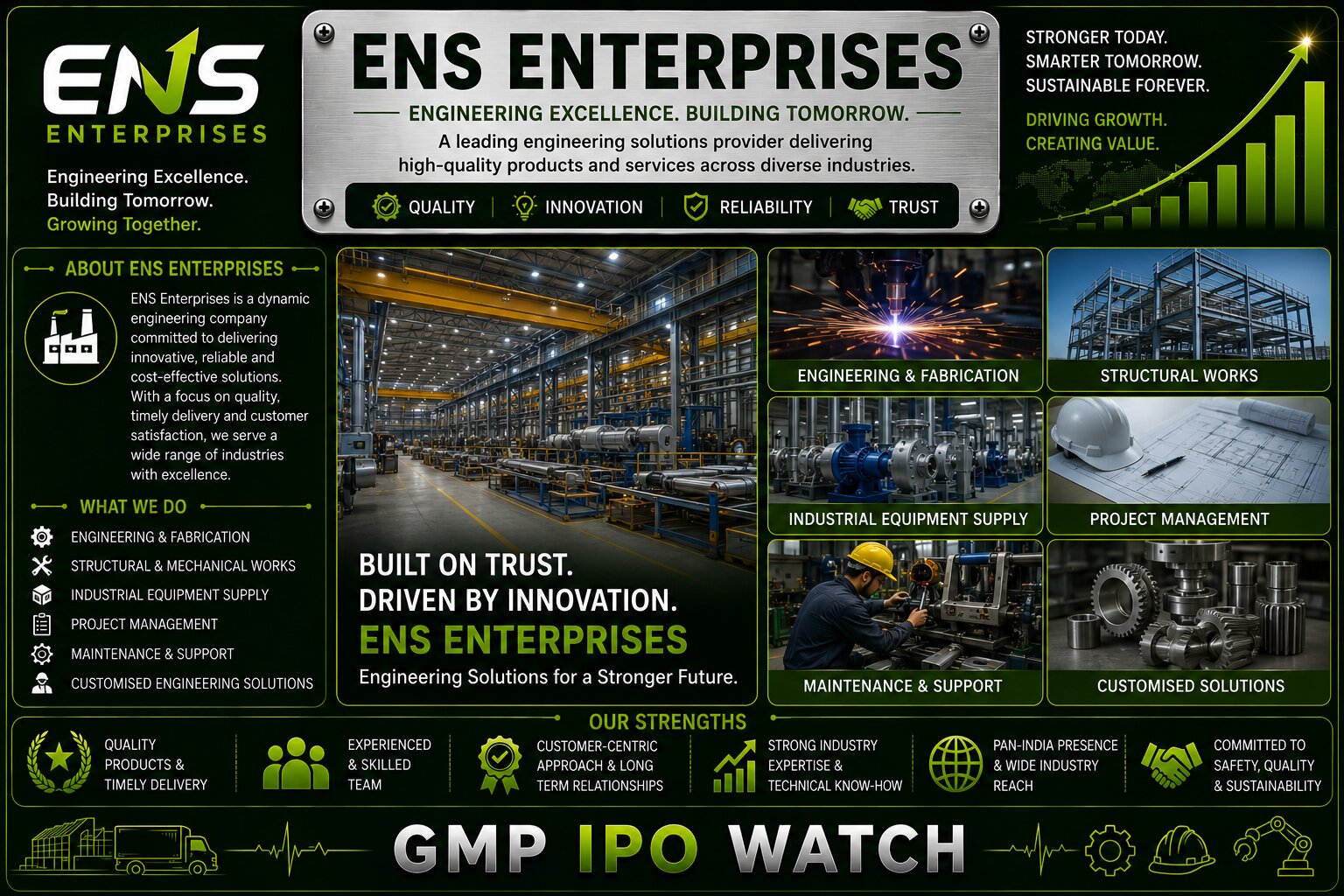 ENS Enterprises IPO Opens Today at ₹87–₹92; ₹33.14 Crore BSE SME Issue Sees Early Bidding as Digital Technology Company Targets Expansion