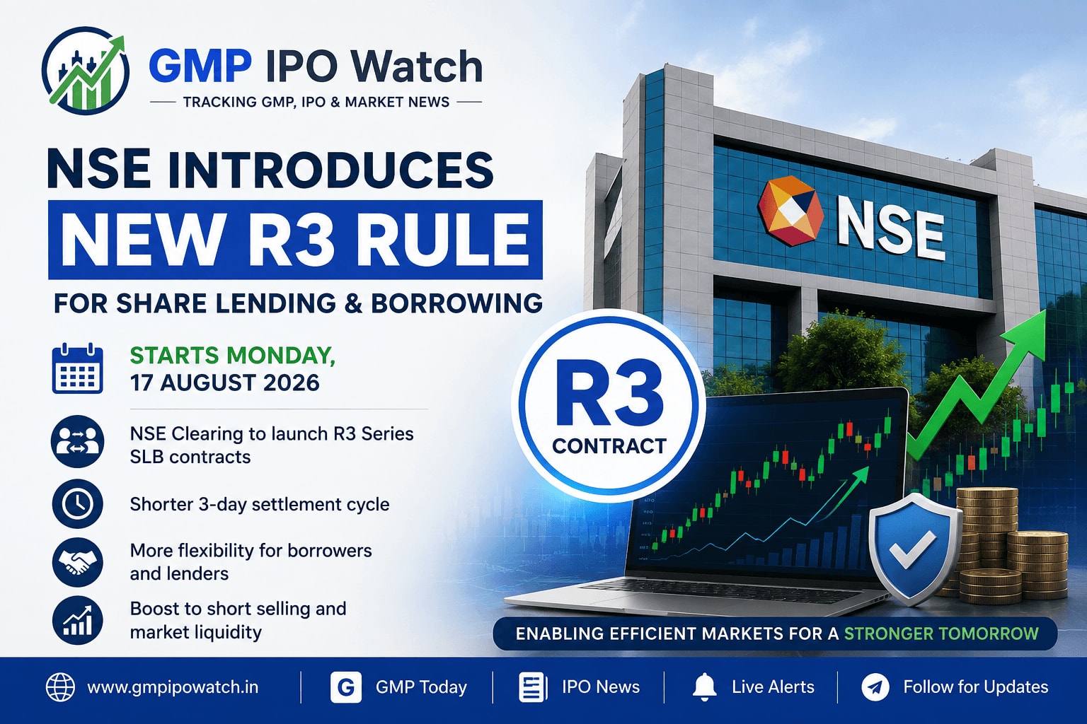 NSE New Rule: New R3 System for Share Lending and Borrowing Starts Monday