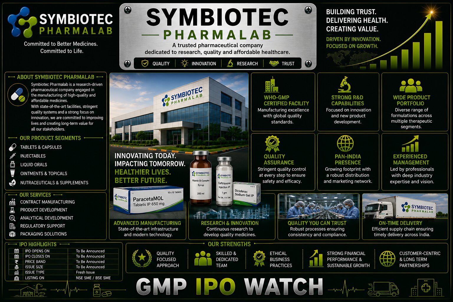 Symbiotec Pharmalab IPO: ₹1,757 Crore Mainboard Issue Opens August 24 as Steroid API Leader Eyes Public Market