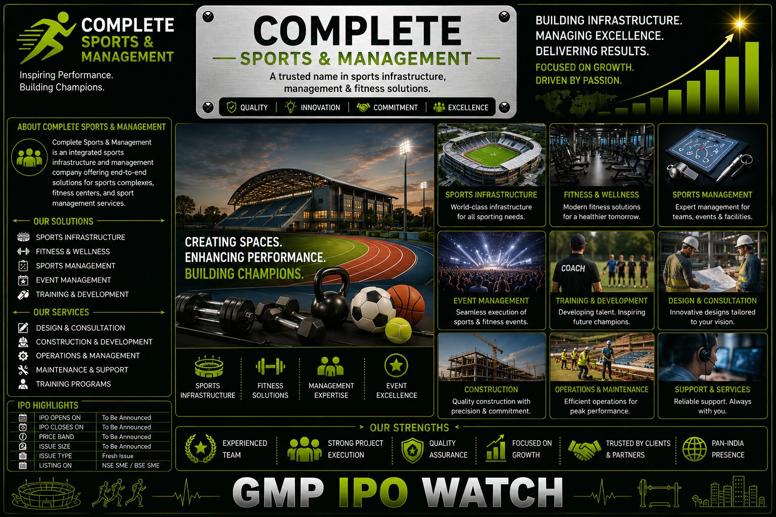 Complete Sports & Management India IPO: ₹74.93 Crore SME Issue to Open August 28 as Sports Entertainment Company Plans Expansion