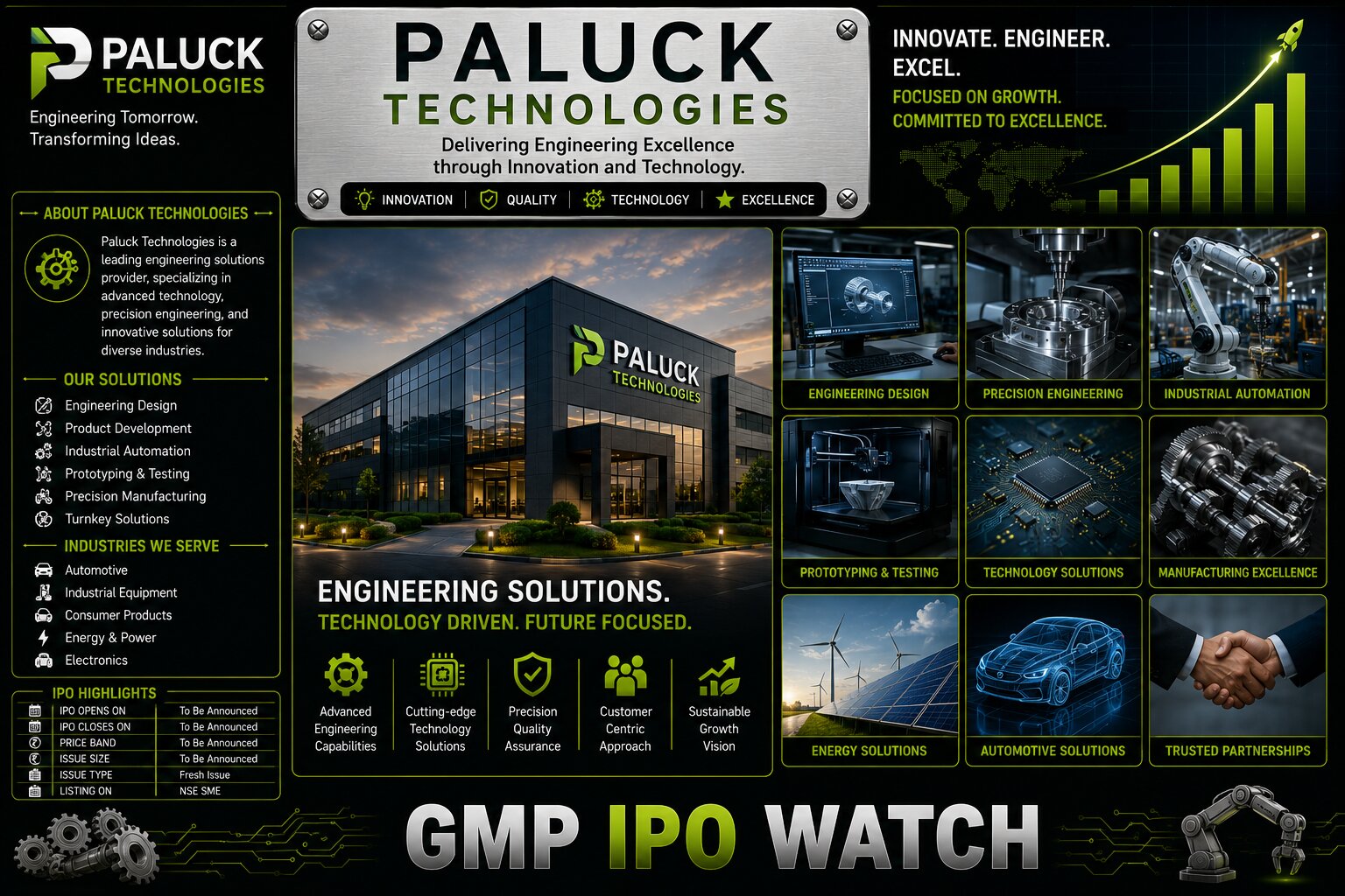 Paluck Technologies IPO: ₹33 Crore BSE SME Issue Opens August 28; Engineering Services Company Sets ₹46–₹48 Price Band