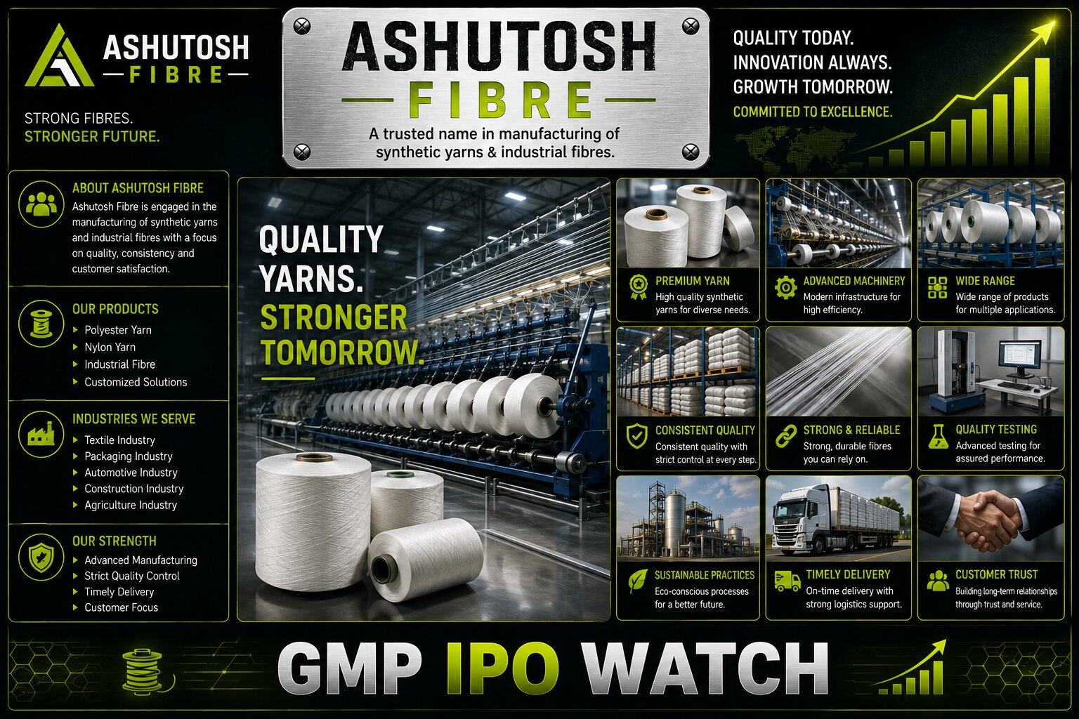 Ashutosh Fibre IPO: ₹56.35 Crore NSE SME Issue Opens August 31; Technical Textile Manufacturer Plans Capacity Expansion