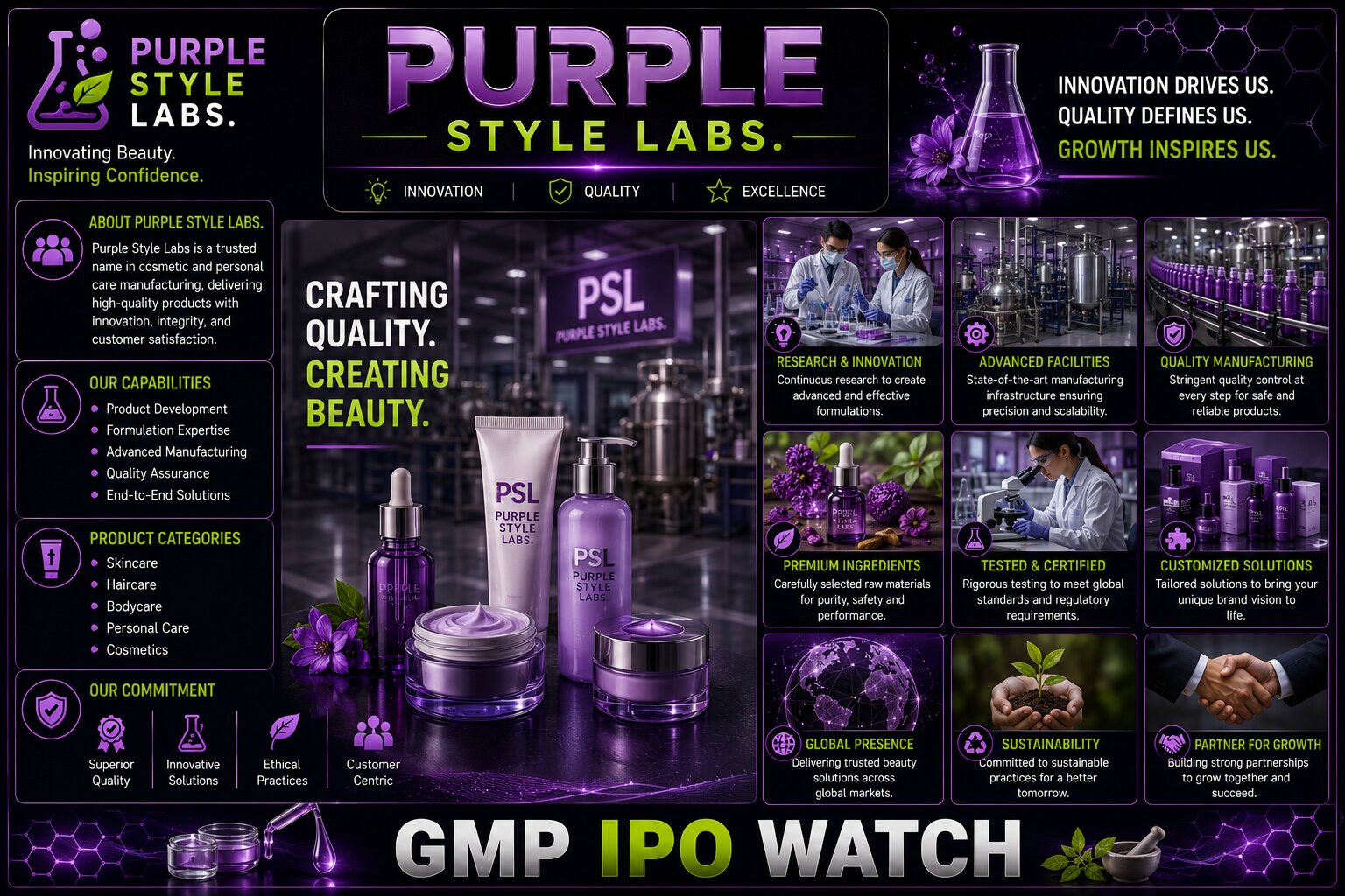 Purple Style Labs IPO Price Band Set at ₹546–₹575: ₹680 Crore Fresh Issue to Power Pernia’s Pop-Up Shop Expansion