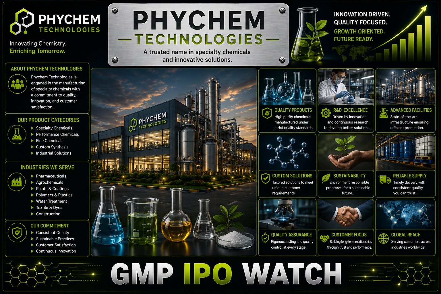 Phychem Technologies IPO Opens August 31: ₹14.58 Crore BSE SME Issue to Fund New Machinery and Business Expansion