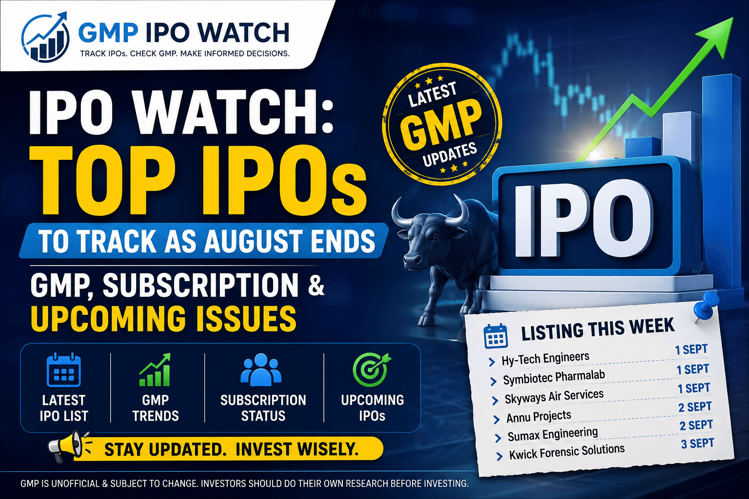 IPO Watch: Top IPOs to Track – GMP, Subscription & Listings