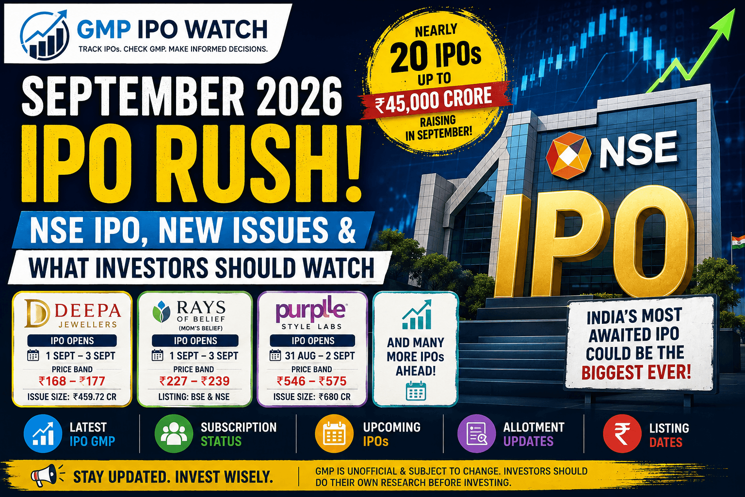 September 2026 IPO Rush: NSE IPO & Upcoming IPOs