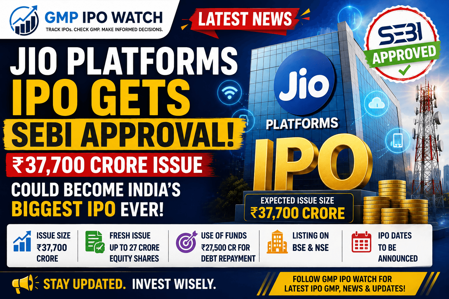 Jio Platforms IPO Gets SEBI Approval: ₹37,700 Crore Issue Could Become India’s Biggest IPO Ever