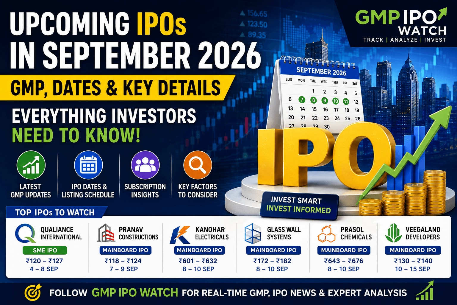 Upcoming IPOs September 2026: GMP, Dates & Key Details