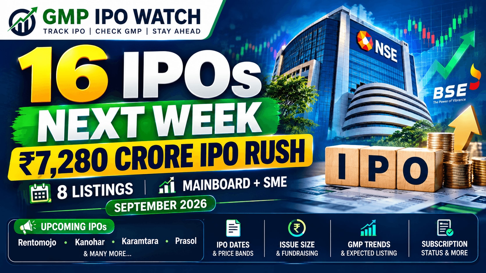 16 IPOs Next Week: ₹7,280 Crore IPO Rush | Upcoming IPOs September 2026
