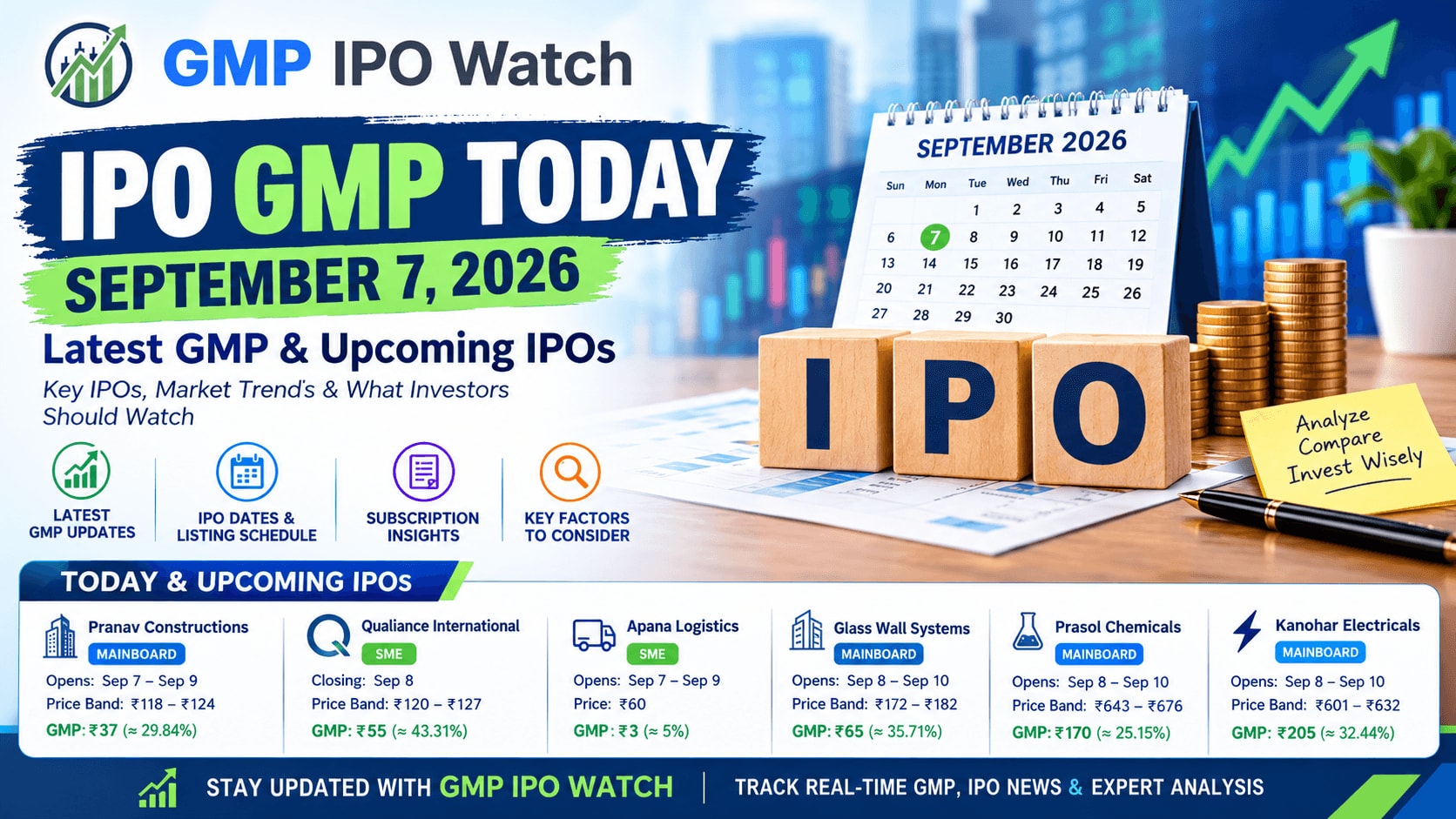 Pranav Constructions IPO GMP Today: ₹44 GMP, Price Band ₹118–124, Dates & Details