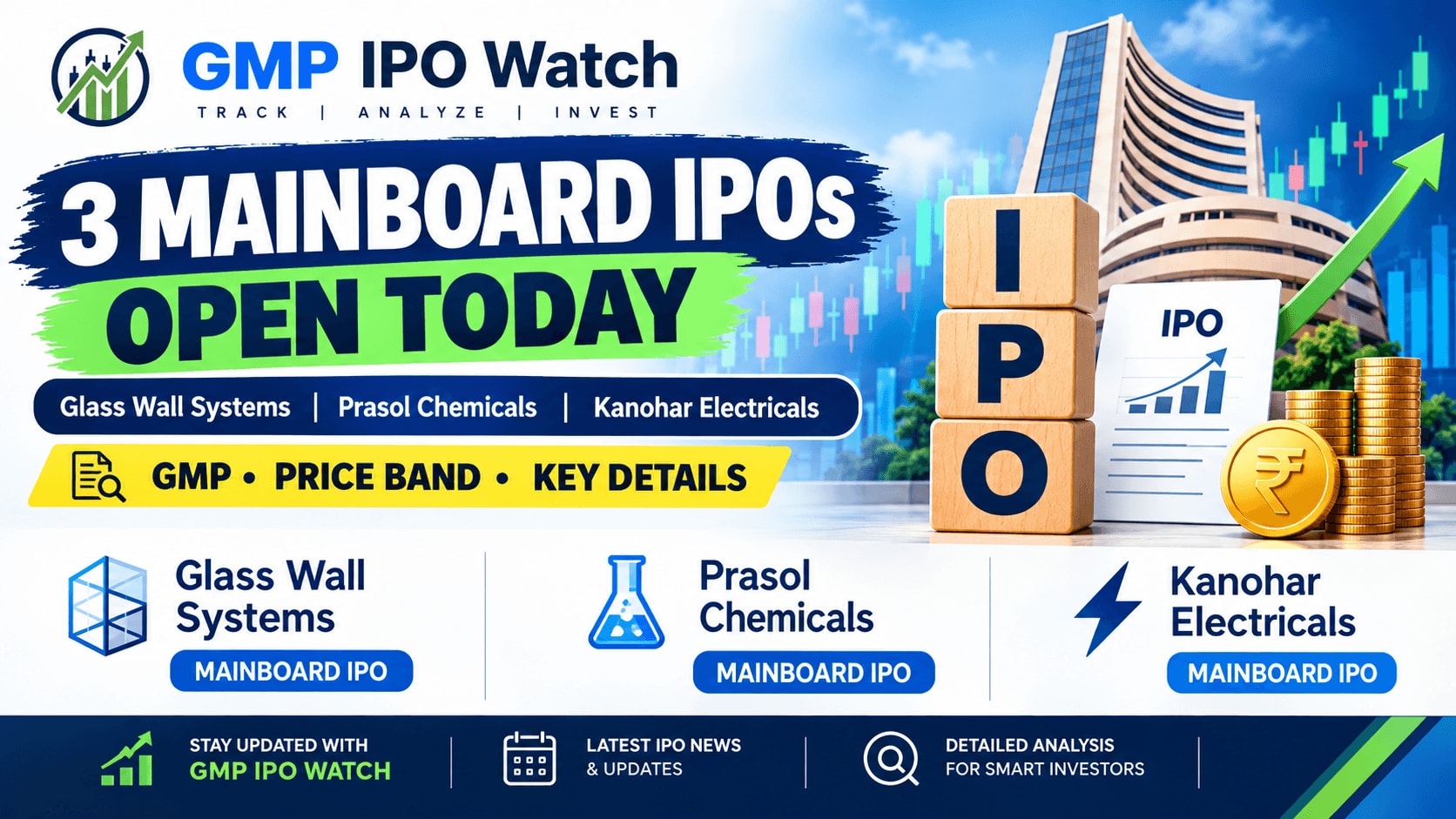 3 Mainboard IPOs Open Today: GMP, Price Band & Key Details