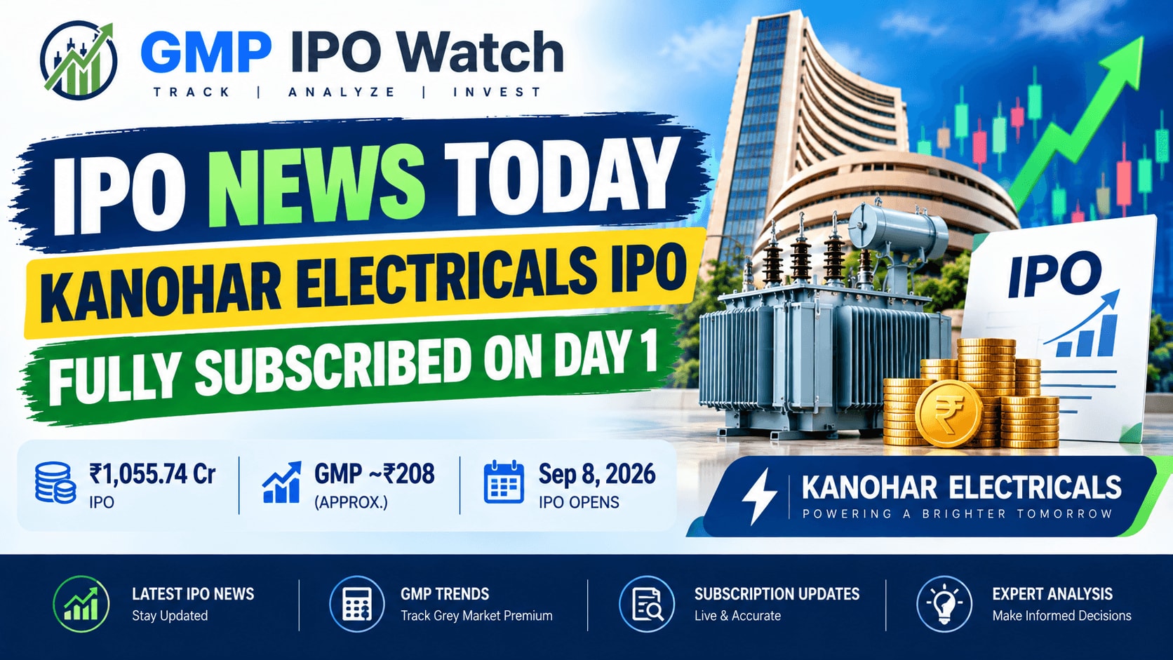 IPO News Today: Kanohar Electricals Fully Subscribed on Day 1