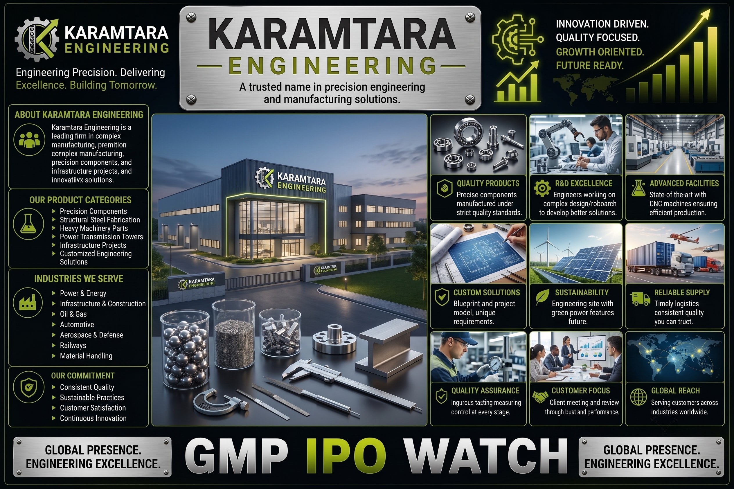 Karamtara Engineering IPO Closes Today: Check GMP, Price Band, Lot Size, Financials and Key Details