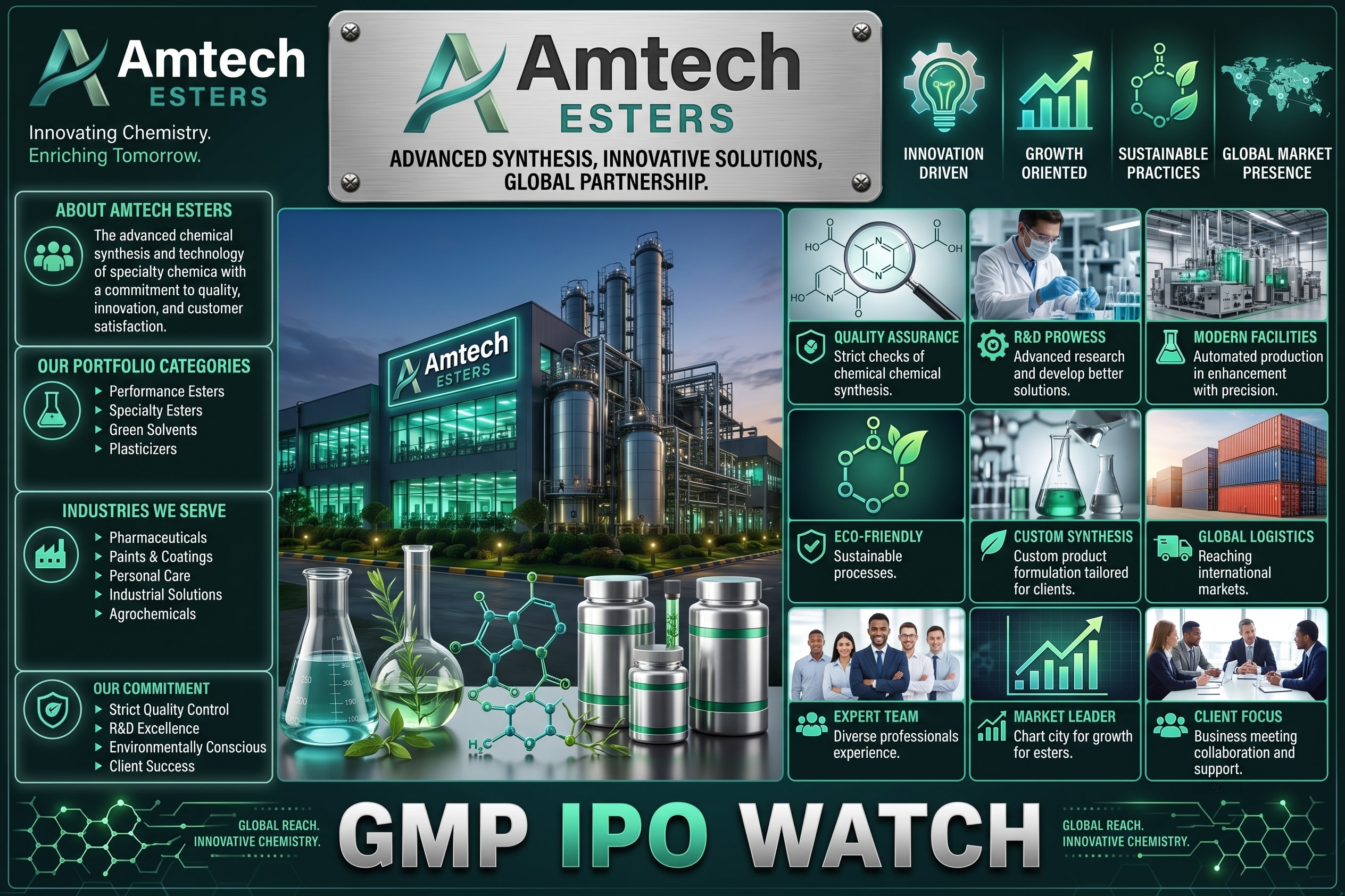 Amtech Esters IPO Closes Today: Check GMP, Subscription, Price, Lot Size, Financials and IPO Review