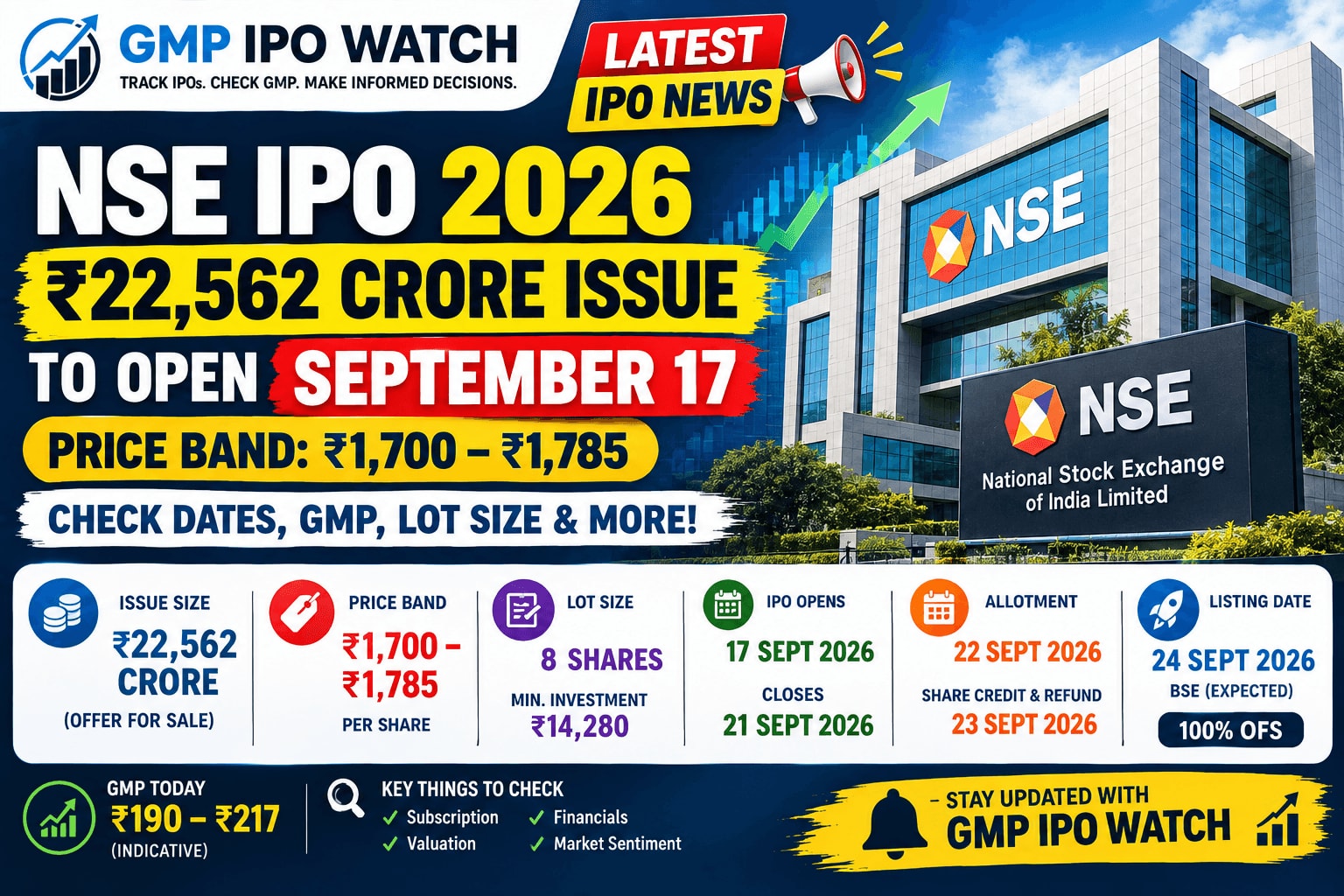 NSE IPO 2026: Price Band, Dates, GMP, Lot Size & Details