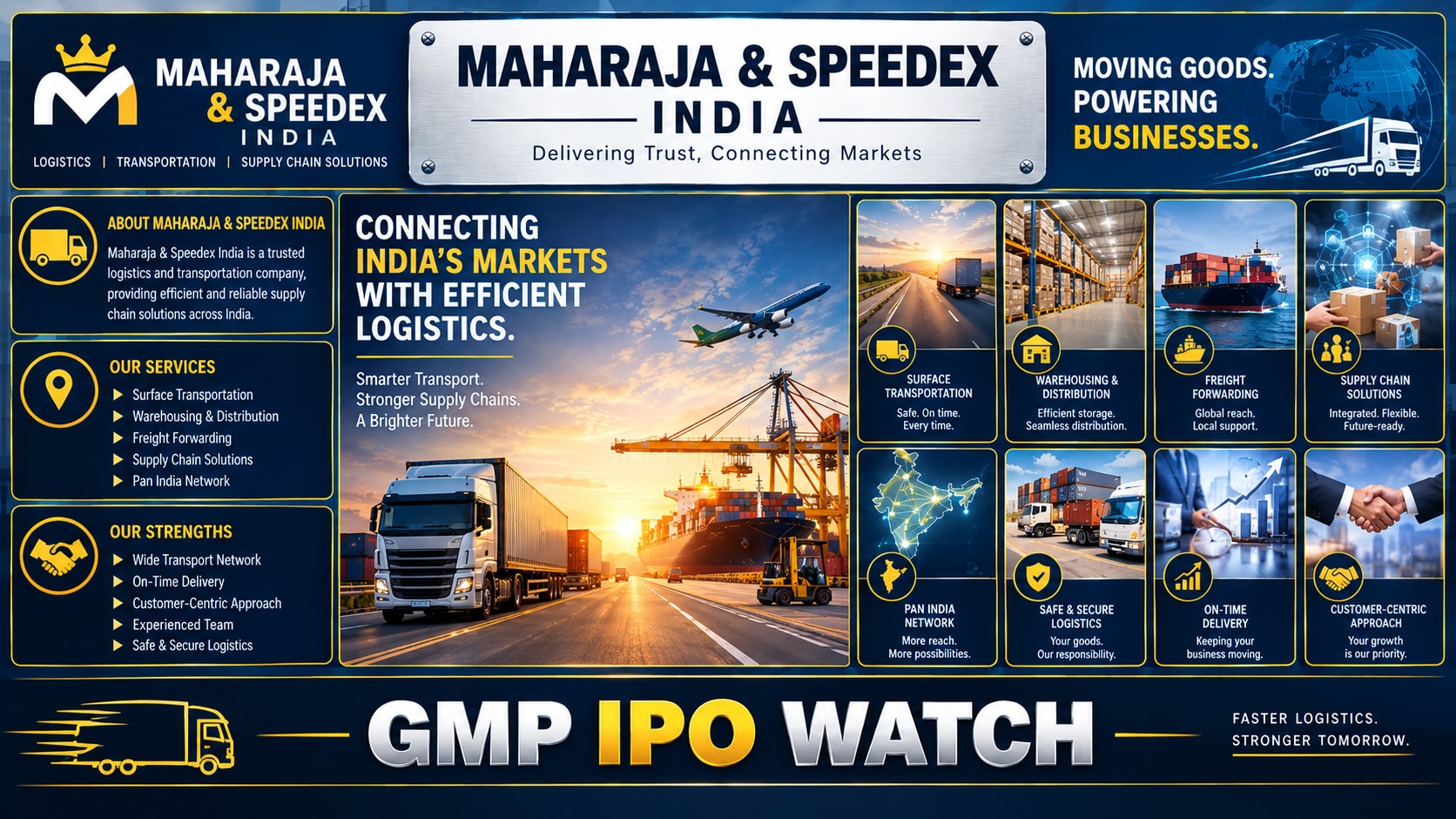 Maharaja & Speedex India IPO 2026: GMP Today, Price, Date, Lot Size, Allotment & Review