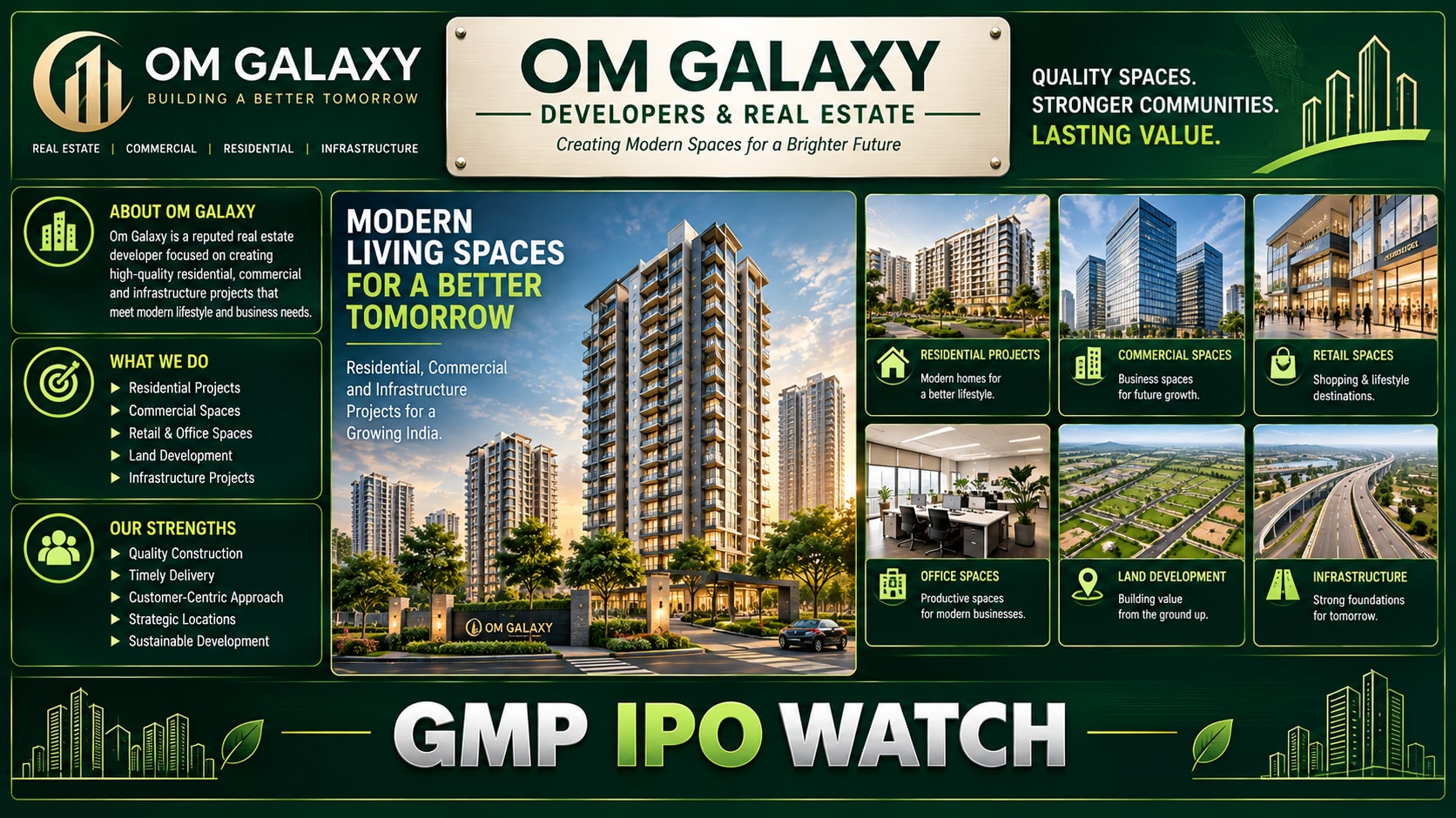 Om Galaxy IPO 2026: Latest GMP, Issue Details and Business Update