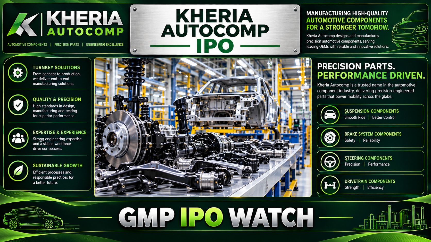 Kheria Autocomp IPO Opens Today at ₹96–₹101; ₹46.44 Crore SME Issue in Focus
