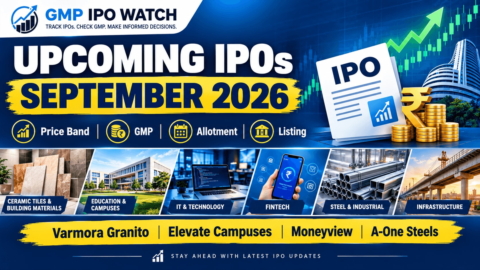 Upcoming IPOs September 2026: Price Band, GMP & IPO Calendar