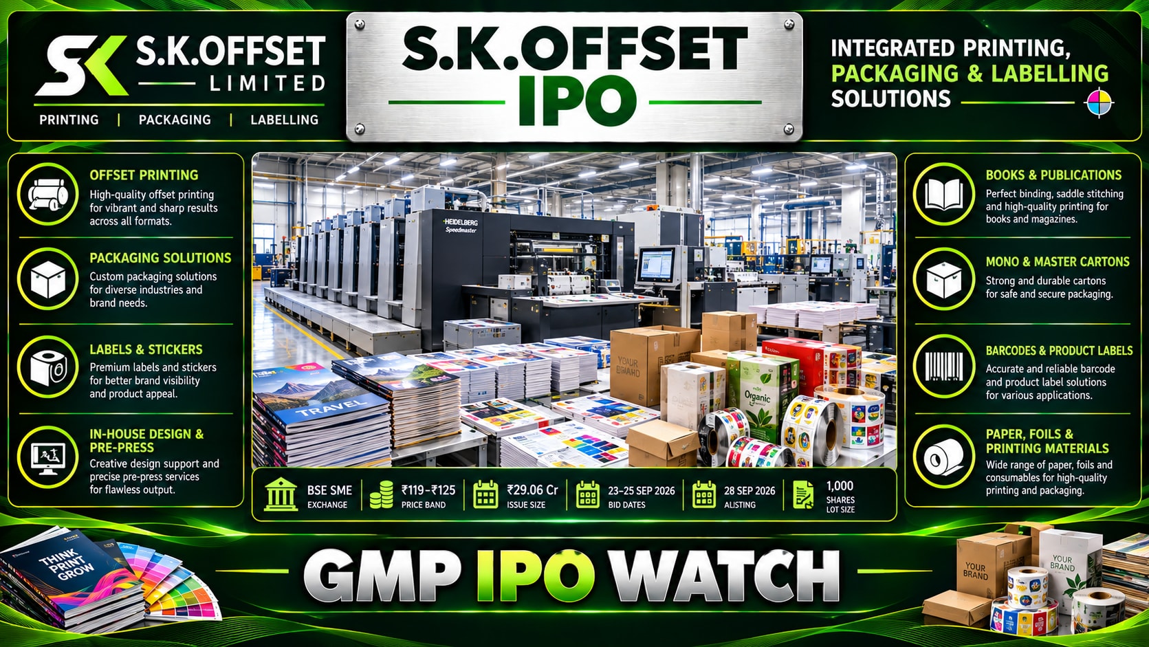 S.K.Offset IPO Latest News: GMP, Subscription and Key Details