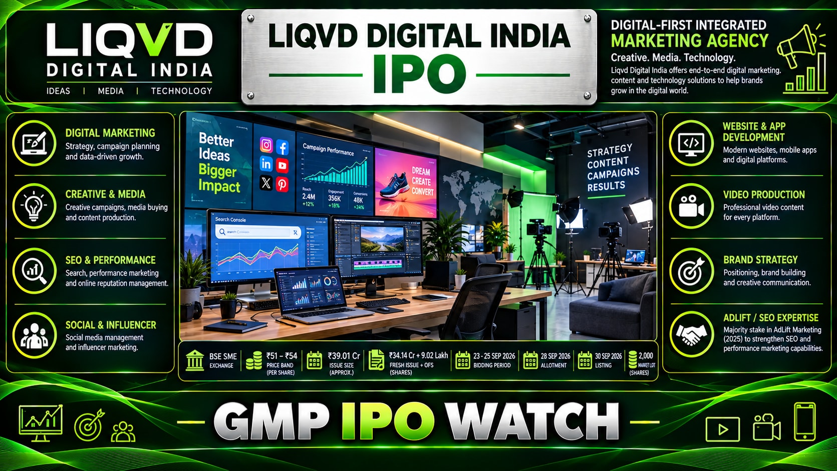 Liqvd Digital IPO Latest News: GMP, Price, Dates and Key Details