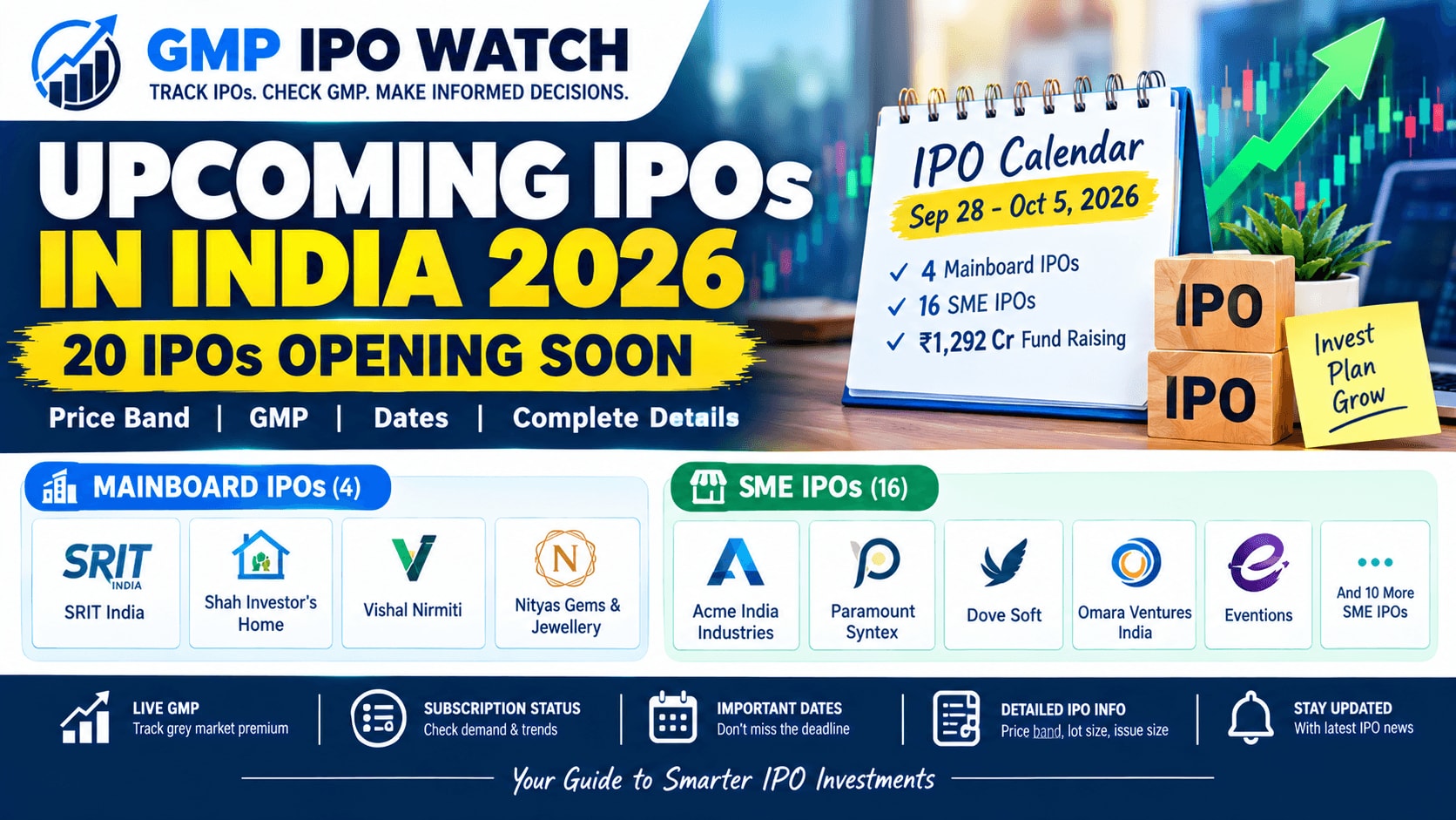 Upcoming IPOs in India 2026: 20 IPOs Opening Soon – Price, Dates, GMP & Details