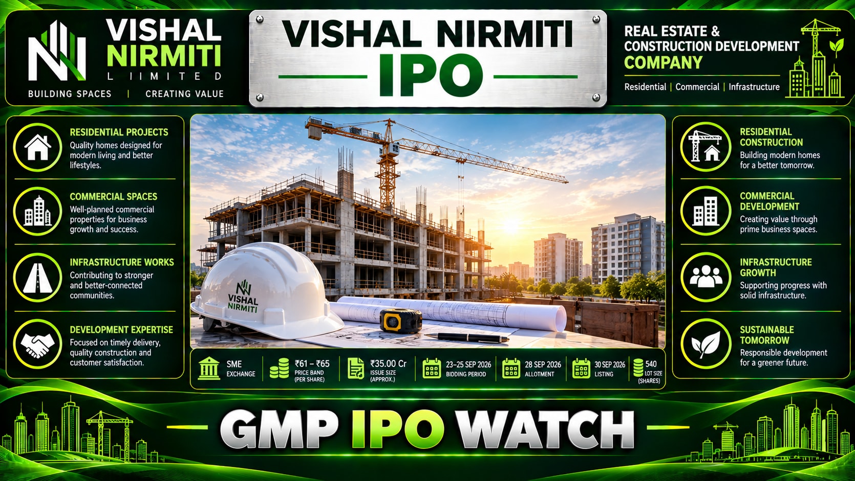 Vishal Nirmiti IPO Day 3: ₹178 Crore Issue, GMP Falls to ₹20 as Subscription Reaches 57%