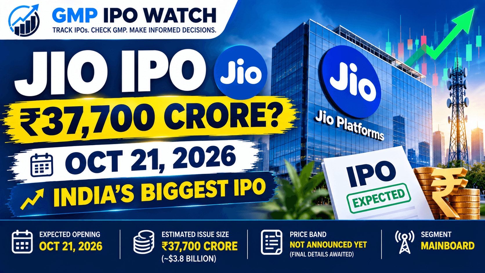 Jio Platforms IPO Likely to Open on October 21: India’s Biggest IPO Could Raise ₹37,700 Crore