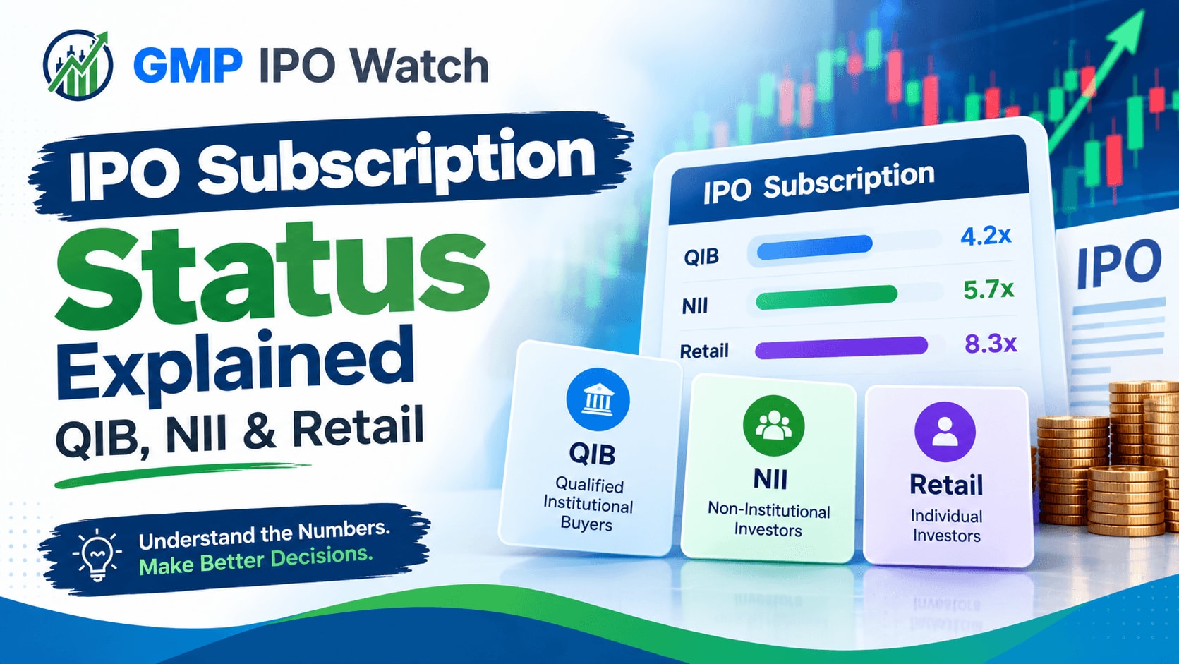 IPO Subscription Status: QIB, NII & Retail Explained