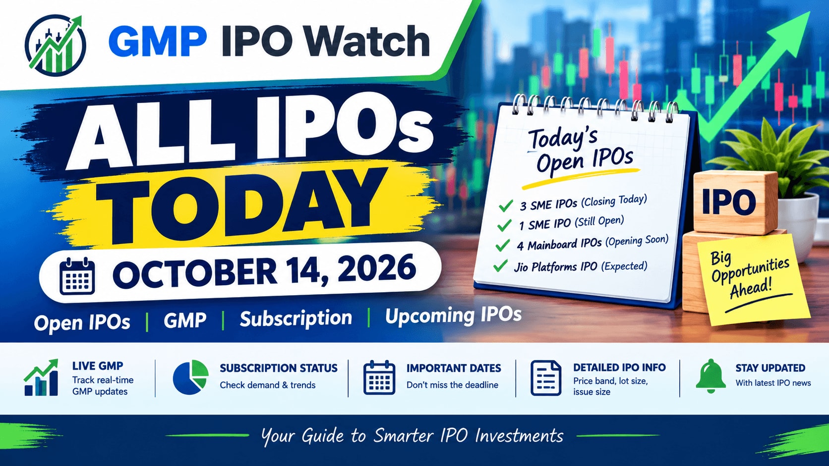 All IPOs Today, 14 October 2026 – Open IPOs, GMP & Upcoming IPOs
