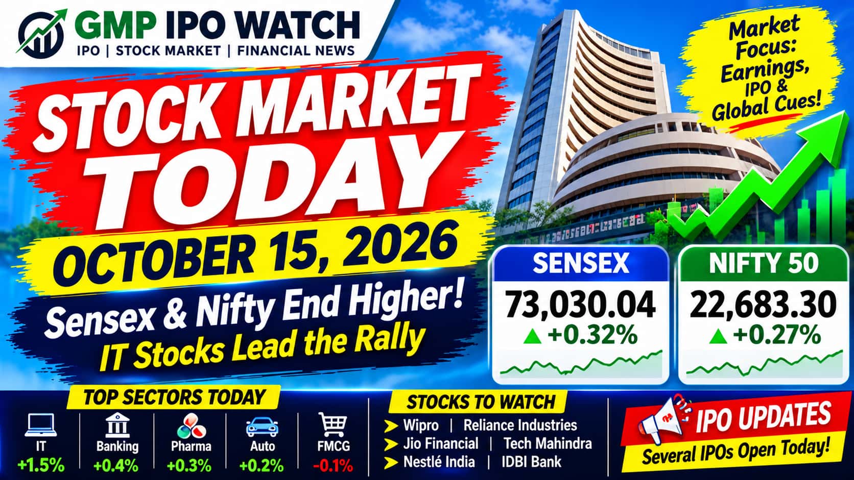 Stock Market Today, October 15, 2026: Sensex, Nifty & Top Stocks