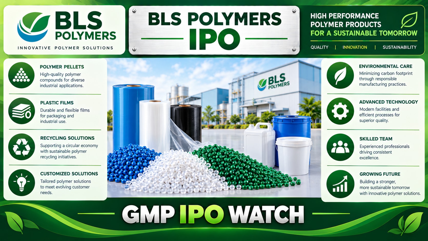 BLS Polymers IPO 2026: GMP Today, Price Band, Subscription Status and Full Details