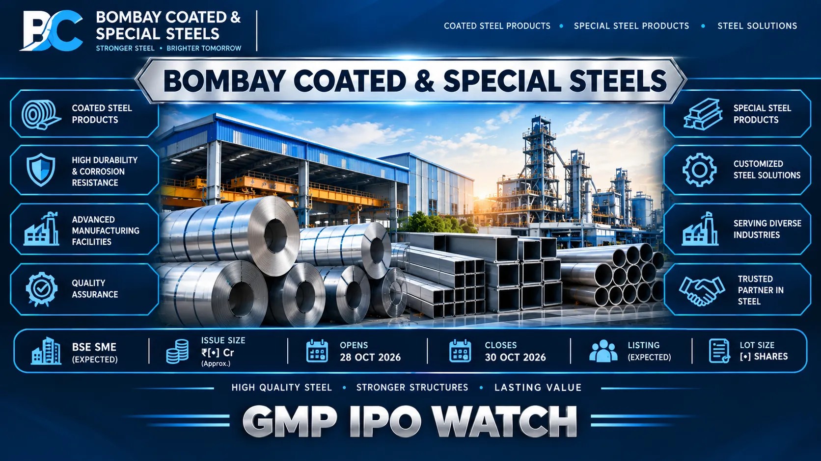 Bombay Coated & Special Steels IPO Opens October 29: ₹183 Crore Issue, GMP and Listing Date