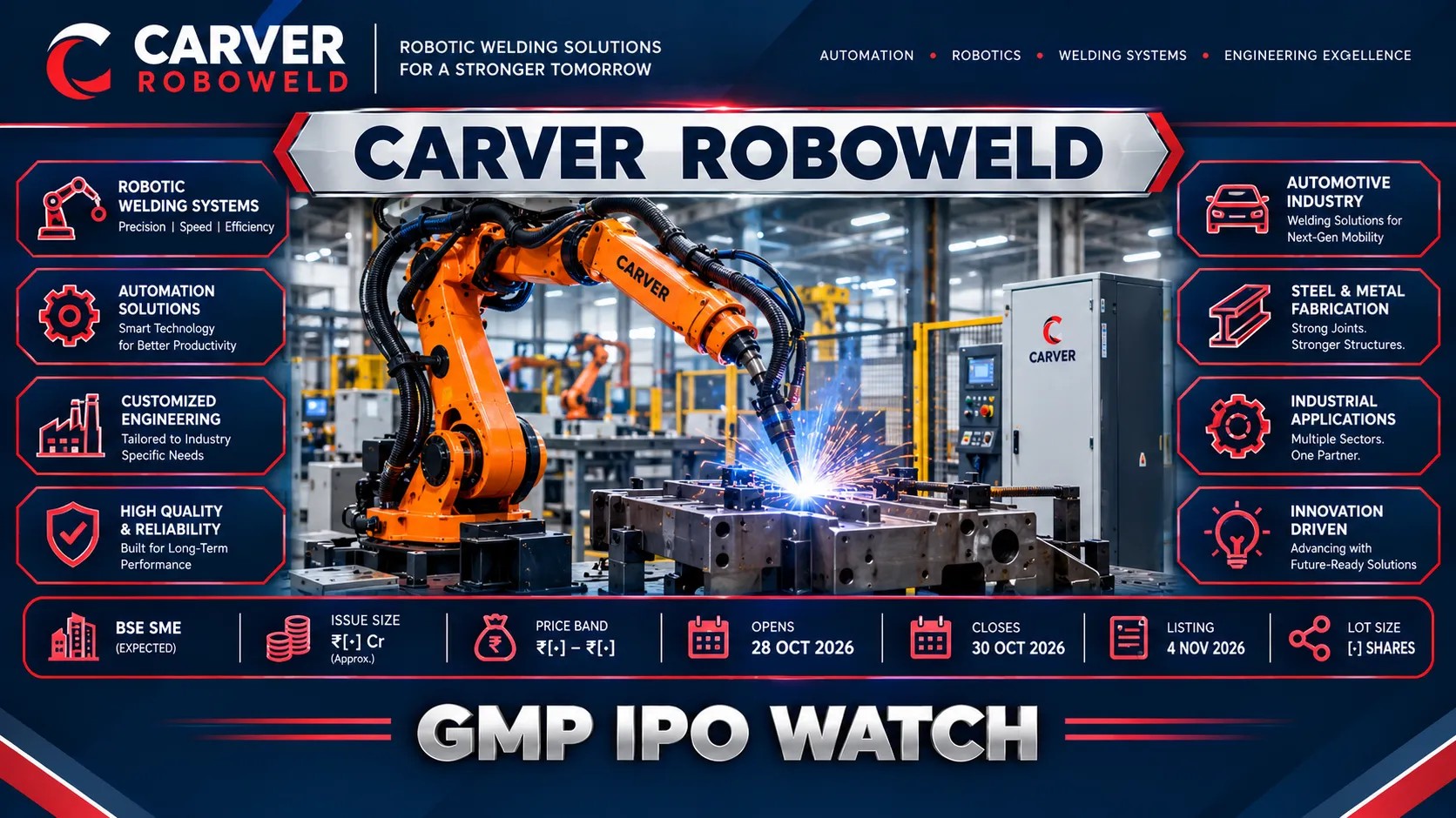 Carver Roboweld IPO Opens October 28: ₹28.29 Crore Issue, GMP, Price Band and Listing Date