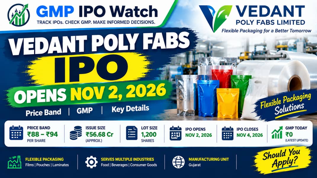 Vedant Poly Fabs IPO 2026: GMP, Price Band, Dates and Review