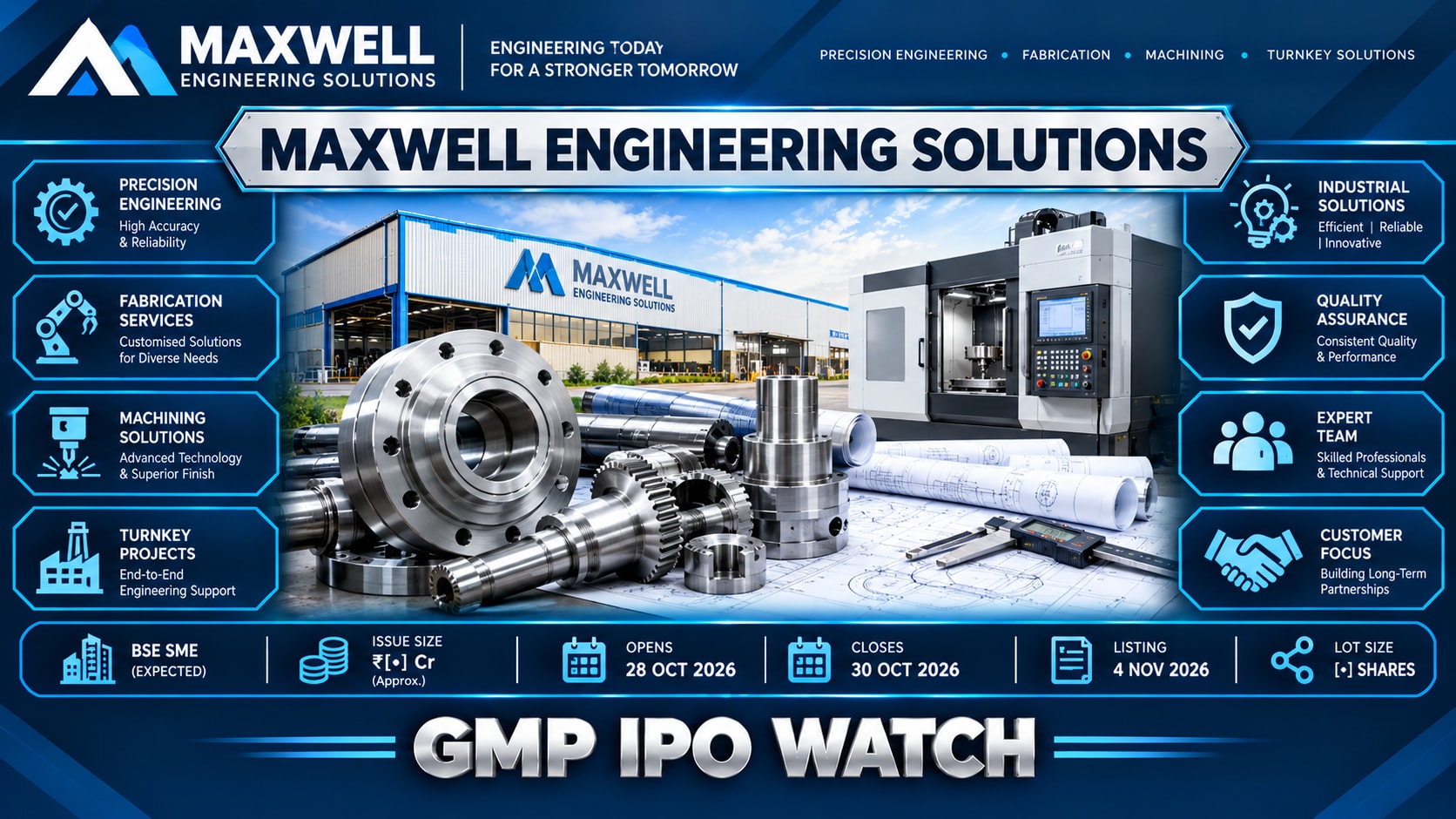 Maxwell Engineering Solutions IPO 2026: GMP Today, Subscription Status, Price Band and Allotment Date